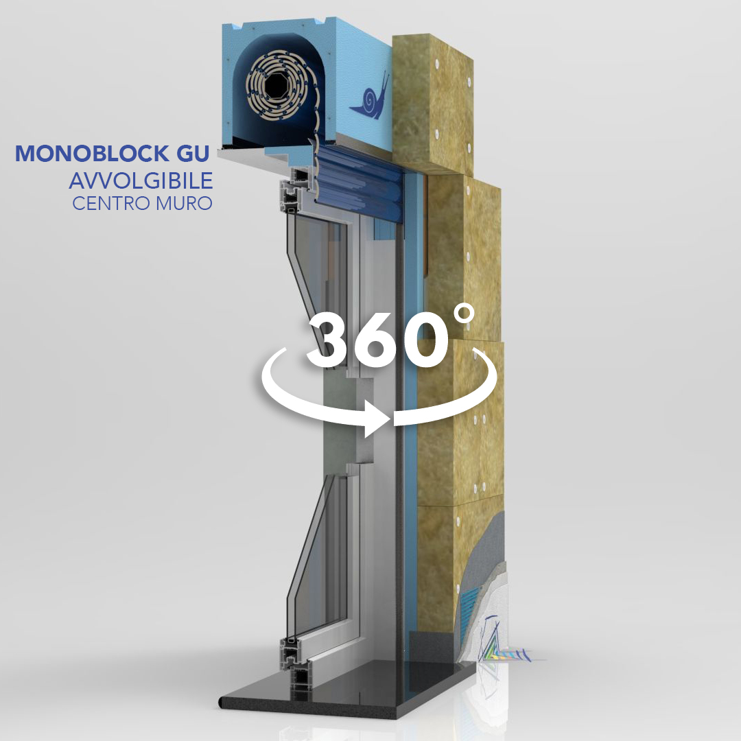 MONOBLOCCO GU CENTRO MURO